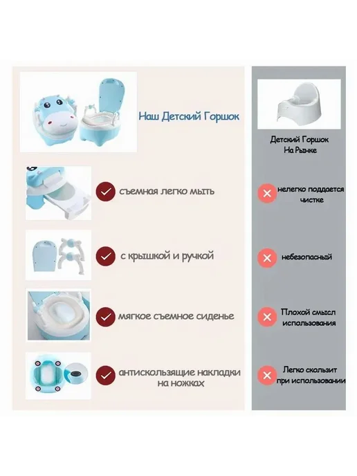 Детский горшок мягким сиденьем крышкой ручкой синий ABS, синий, фото 3