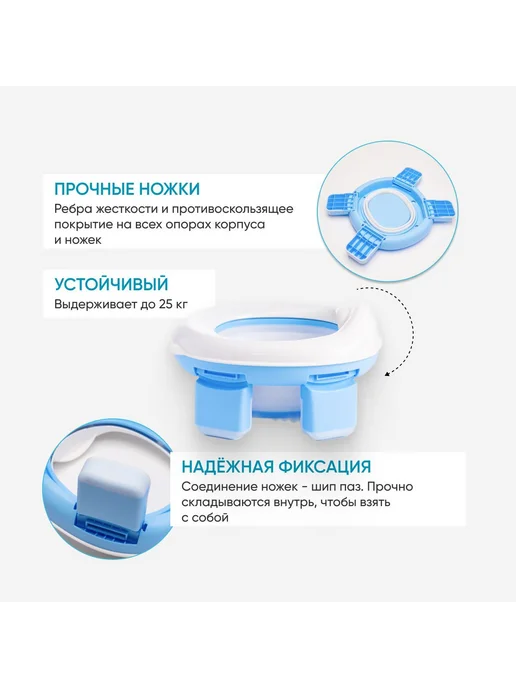 Детский горшок складной 3 в 1 дорожный, вариант, фото 3