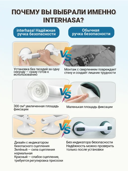 interhasa! Подлокотник на присоске для ванной комнаты, вариант, фото 4