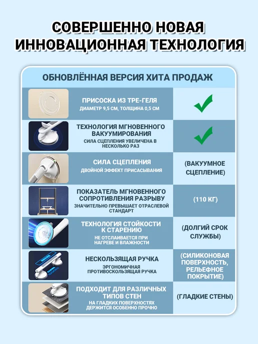 interhasa! Подлокотник на присоске для ванной комнаты, вариант, фото 5
