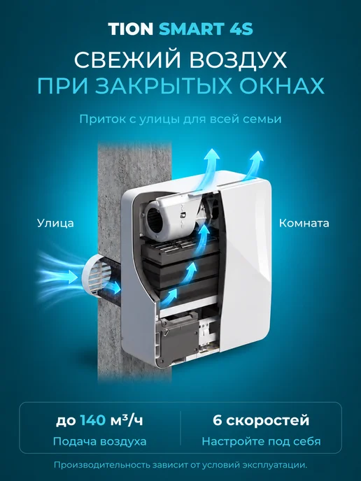 Tion Бризер Smart 4S Базовый (Тион 4С Base), белый, фото 2