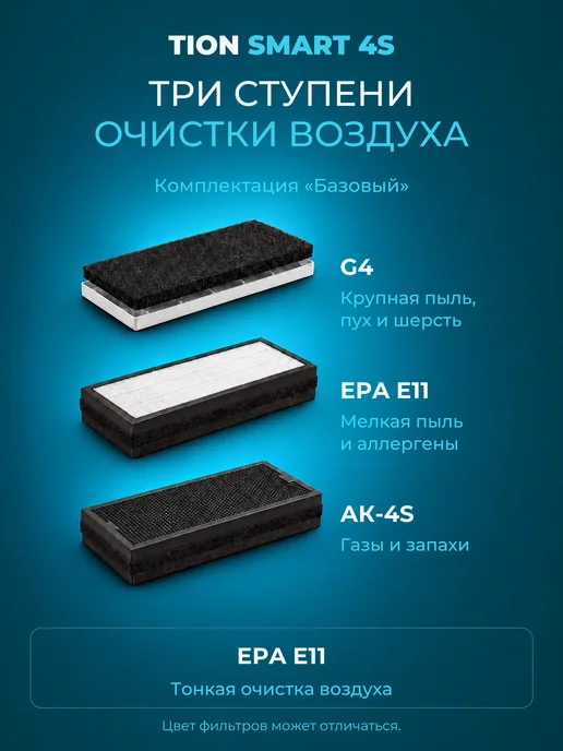 Tion Бризер Smart 4S Базовый (Тион 4С Base), белый, фото 5