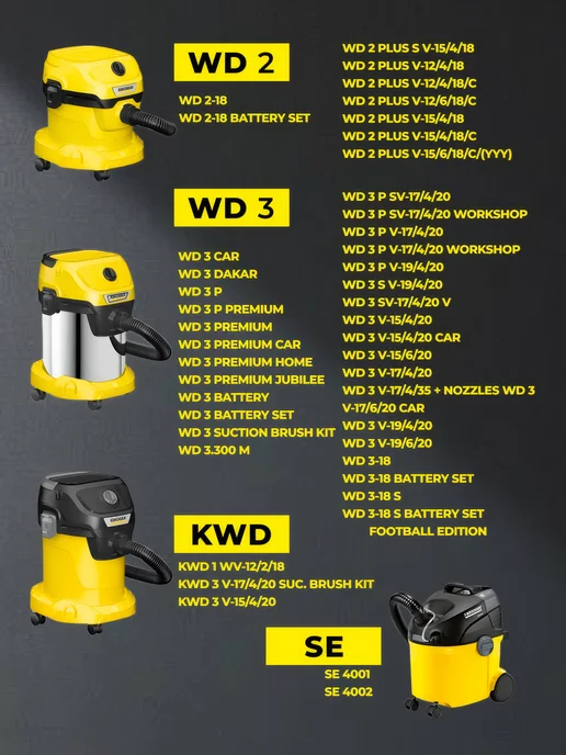 Мешки для пылесоса Керхер WD3 WD2 Plus, вариант, фото 4