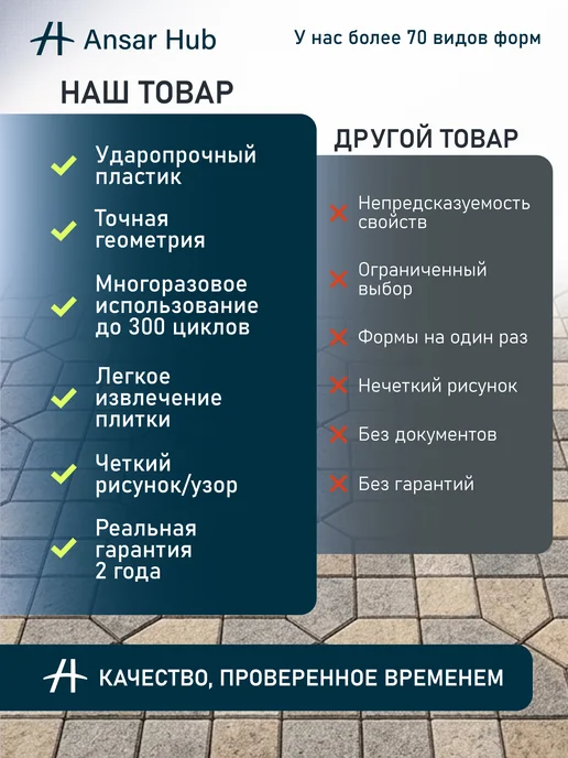 Форма для садовой дорожки Квадрат, вариант, фото 3