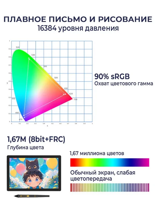 Графический планшет Bosto-101A,Сенсорный, вариант, фото 8