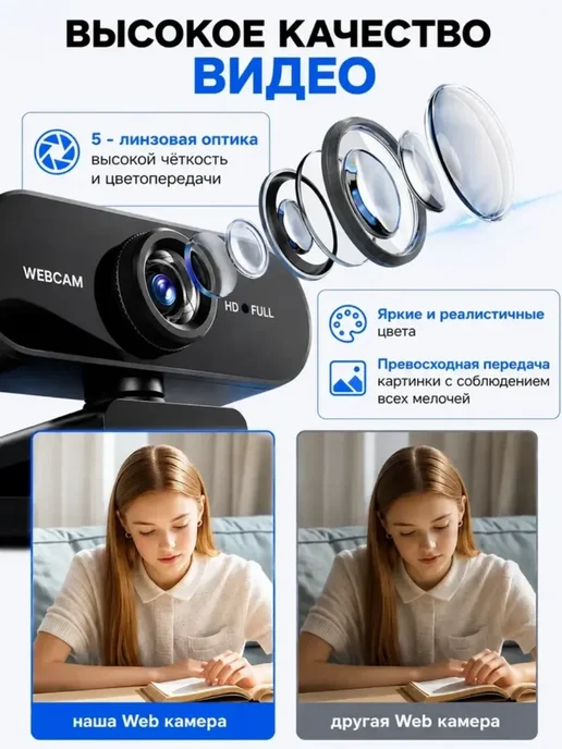 Web-камера для компьютера c встроенным микрофоном, вариант, фото 4