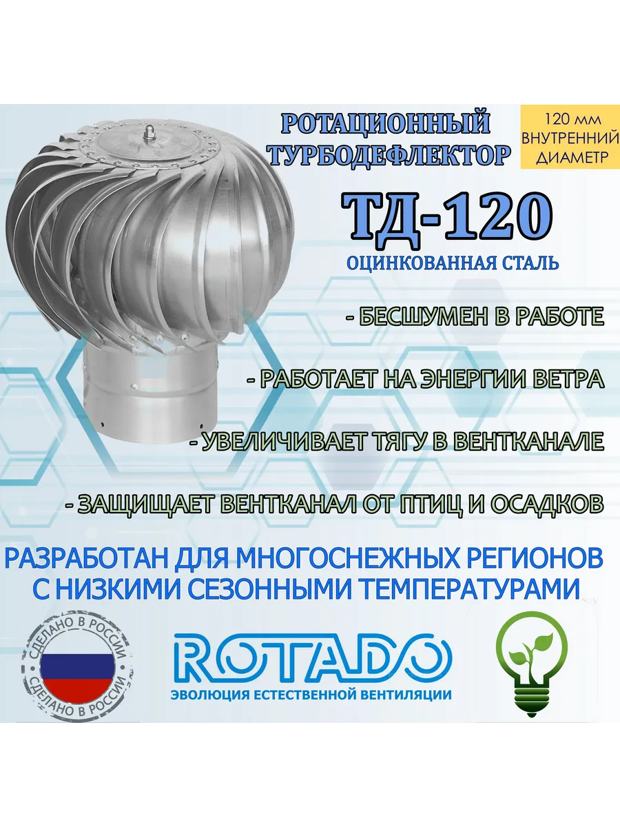 ТД-120 Турбодефлектор оцинкованный