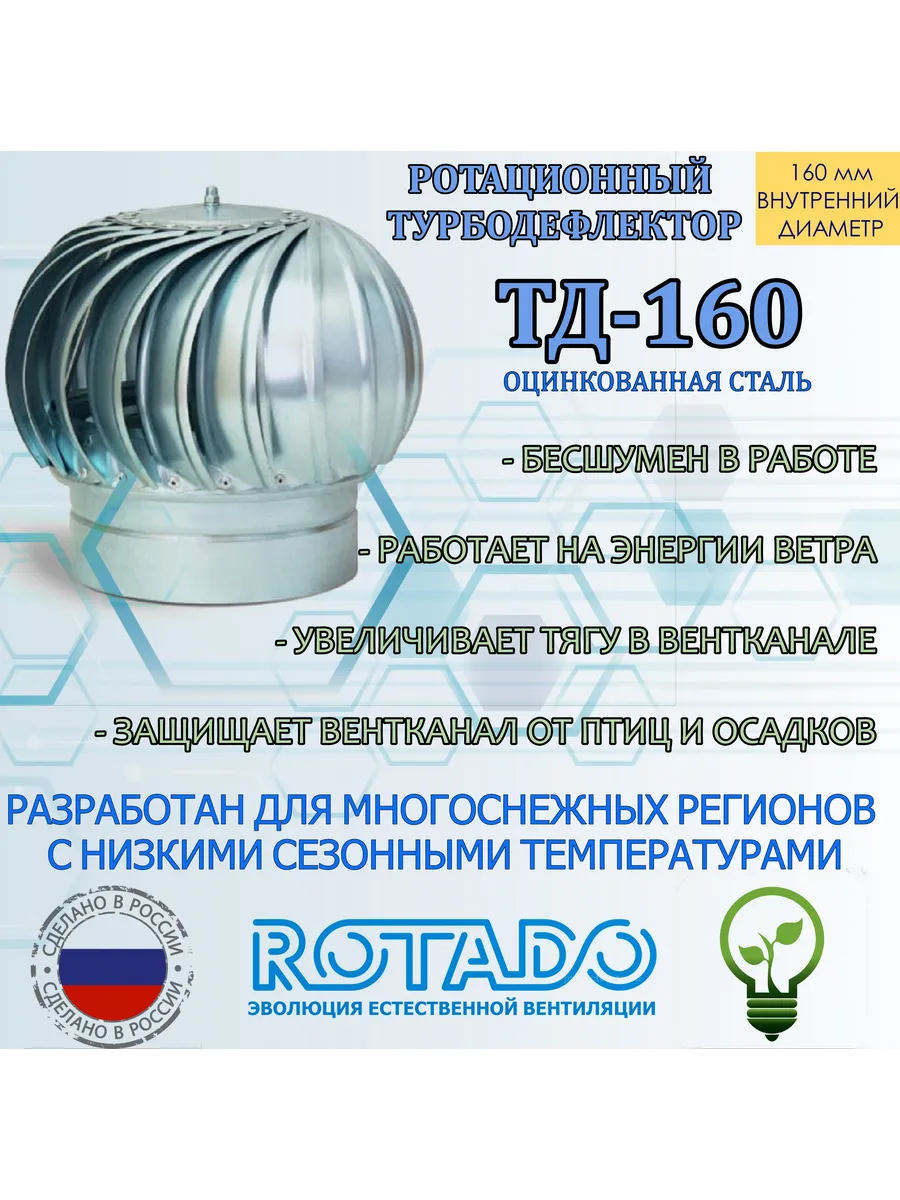 ТД-160 Турбодефлектор оцинкованный