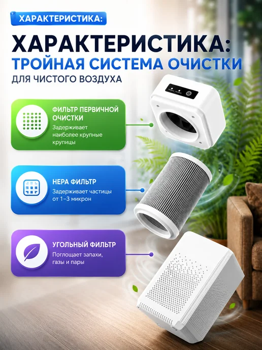 Очиститель воздуха ионизатор, белый, фото 3