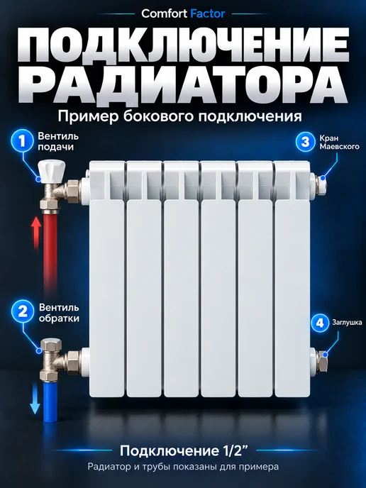 Comfort Factor Комплект подключения радиатора угловой 1 2", белый, фото 2
