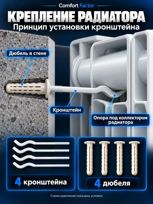 Comfort Factor Комплект подключения радиатора угловой 1 2", белый, фото 6
