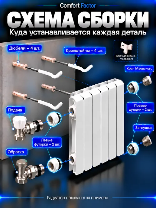 Comfort Factor Комплект подключения радиатора угловой 1 2", белый, фото 7