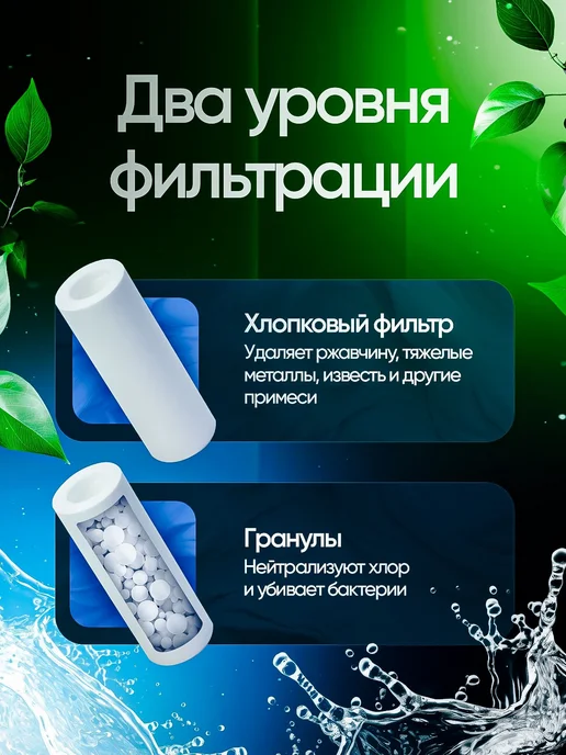 Фильтр для душа от хлора и ржавчины + три сменных картриджа, белый, фото 2
