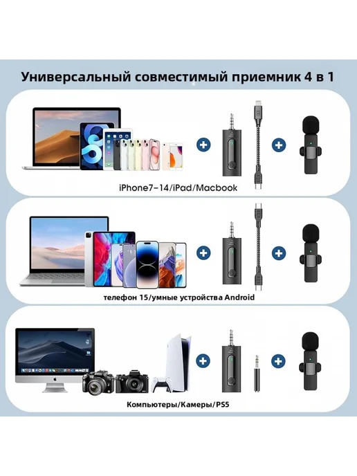 Микрофон петличный беспроводной, вариант, фото 2
