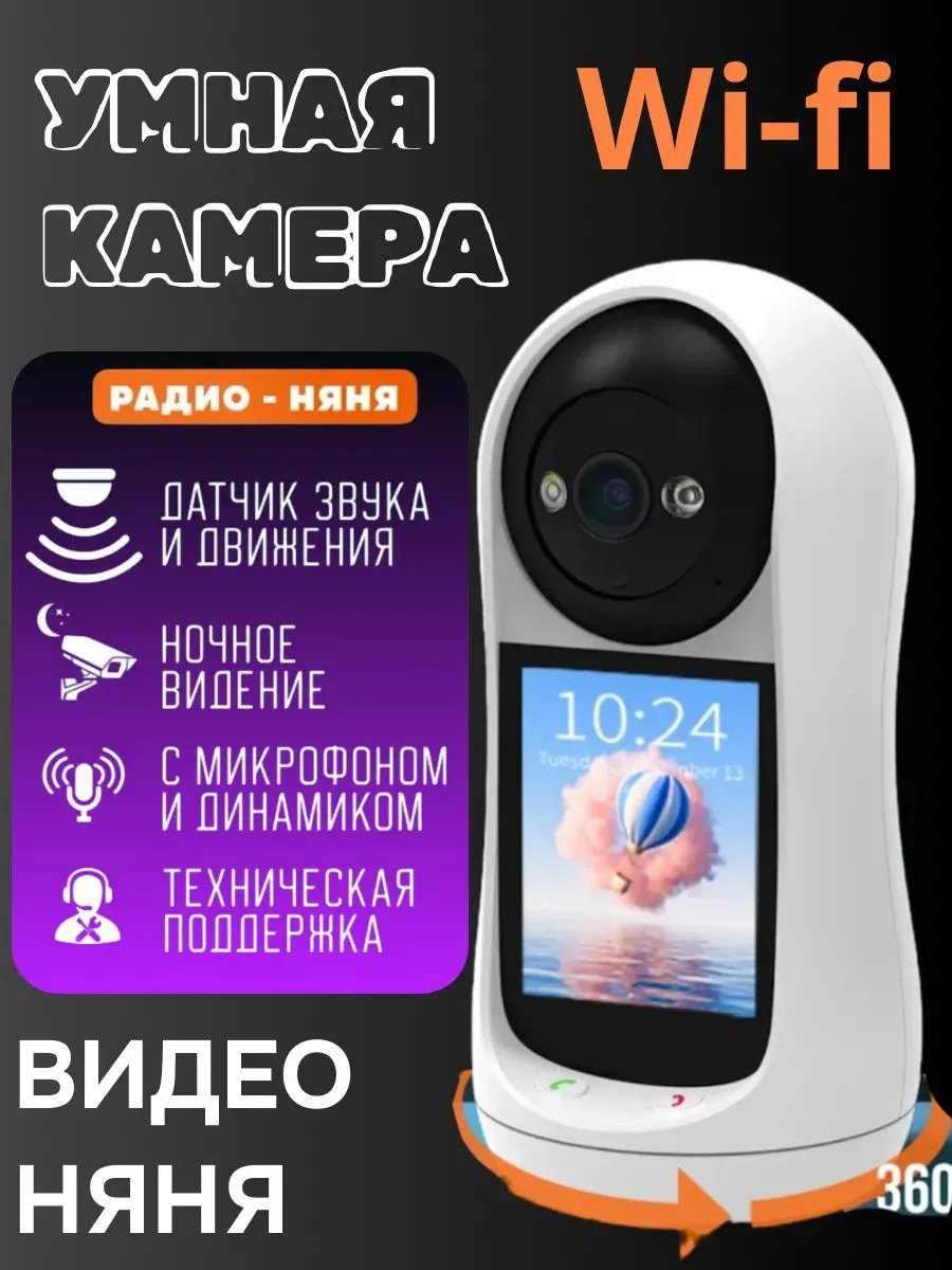 Видеоняня с телефона беспроводная wifi радионяня