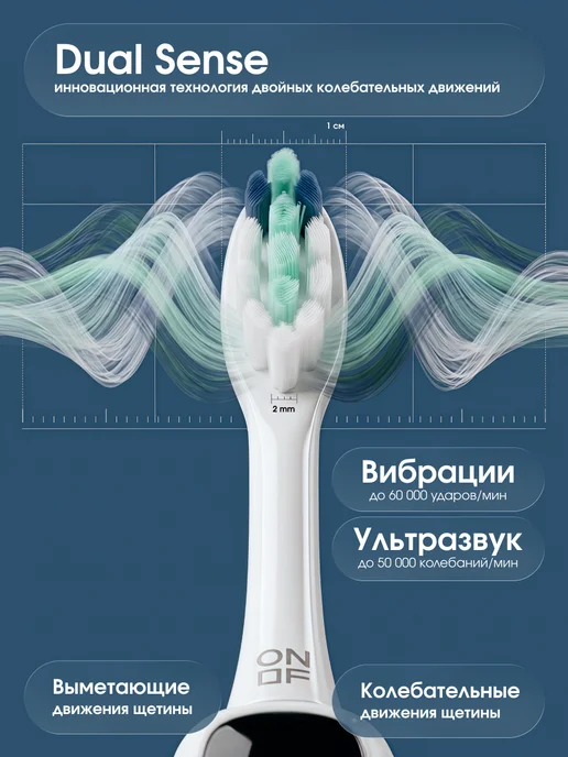 ONOF Электрическая ультразвуковая зубная щетка ET-01w, белый, фото 2