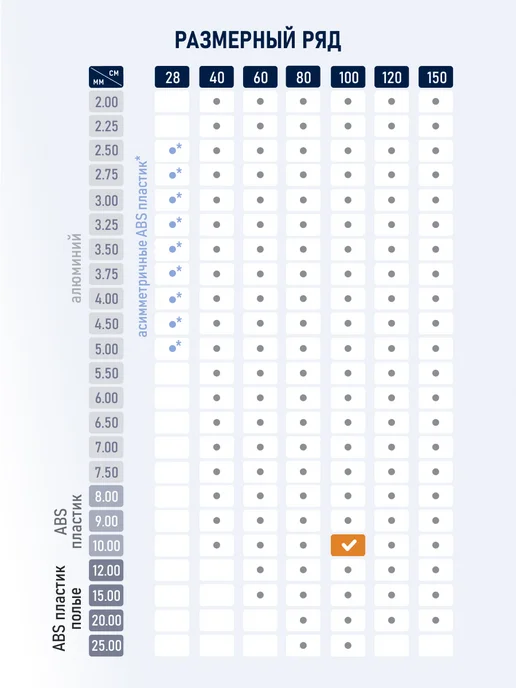 Pony Спицы для вязания круговые 2,25мм 100см, 10 00мм 100см, фото 4