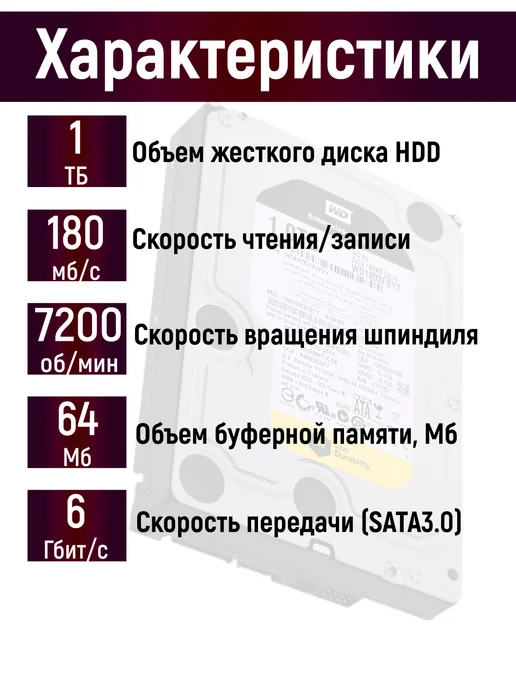 Чалый Внутренний жесткий диск WD Black 1TB, 1 ТБ, фото 2