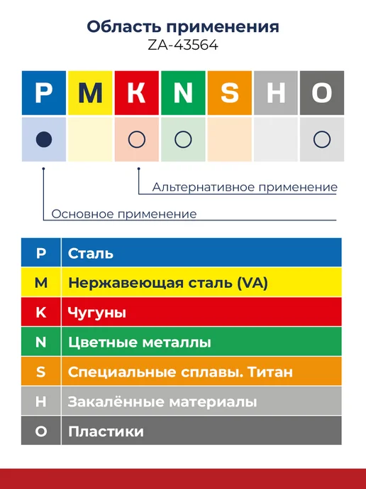 ZALTAR Метчик по металлу, машинный YELLOW RING HSS-E, DIN 371, M6, желтый, фото 6