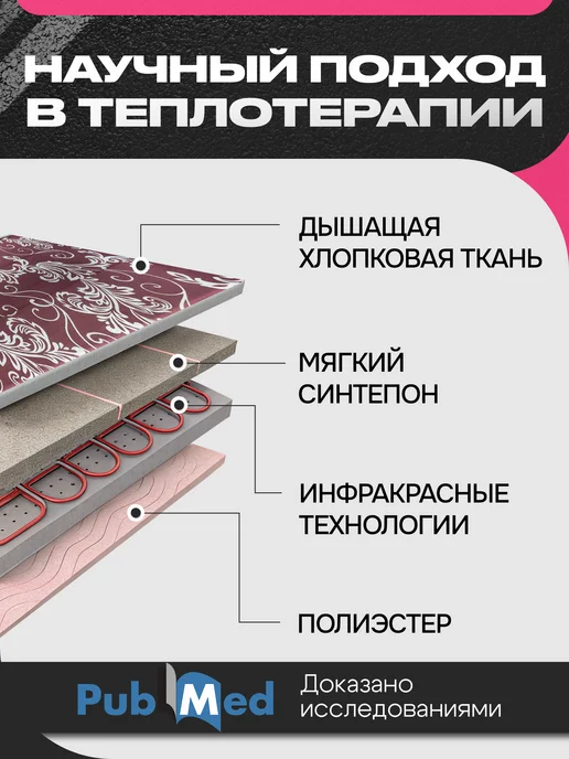 Инкор Электропростынь с подогревом двуспальная 150х160 см, 150x160 см, фото 4