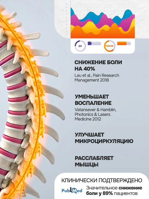 Инкор Электропростынь с подогревом двуспальная 150х160 см, 150x160 см, фото 7
