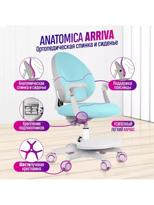 Anatomica Растущее кресло с подлокотниками Arriva, мятный, голубой, фото 2