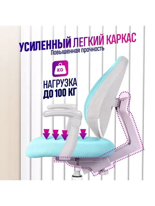 Anatomica Растущее кресло с подлокотниками Arriva, мятный, голубой, фото 4