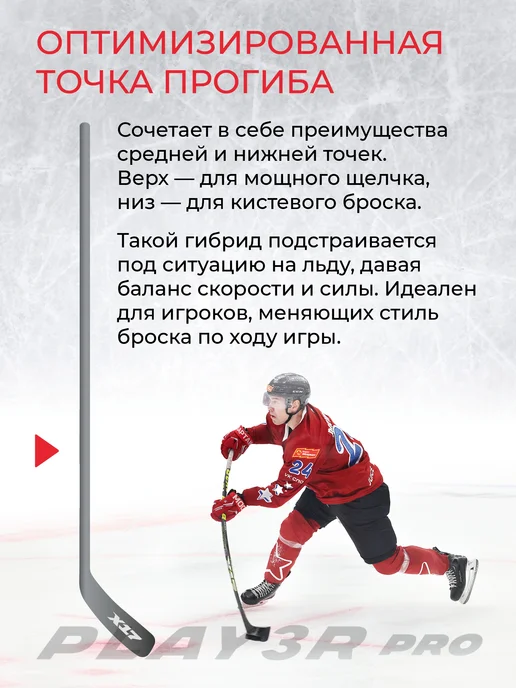 Х17 Клюшка хоккейная X17 PLAYER Pro P92 F75. Левый хват 168 см, черный, левый, фото 3