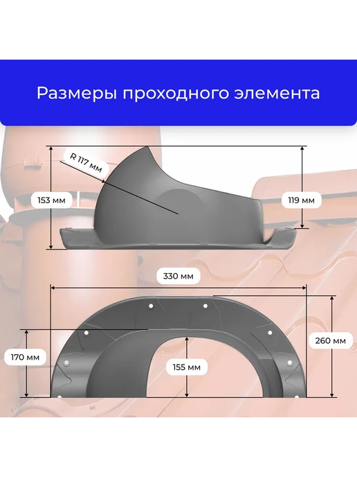 Татполимер Проходной элемент ТР-87 S для металлочерепицы Монтеррей, серый, фото 2