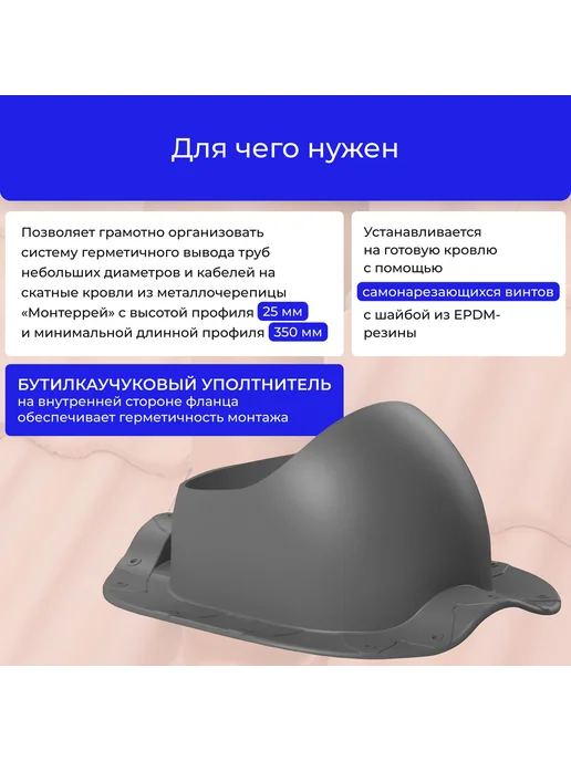 Татполимер Проходной элемент ТР-87 S для металлочерепицы Монтеррей, серый, фото 3