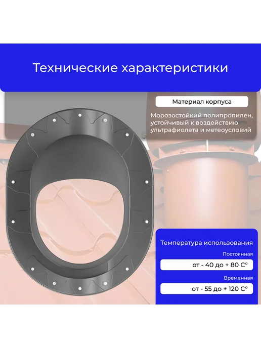 Татполимер Проходной элемент ТР-87 S для металлочерепицы Монтеррей, серый, фото 4