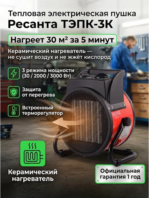 Пушка тепловая электрическая для дома ТЭПК-3К