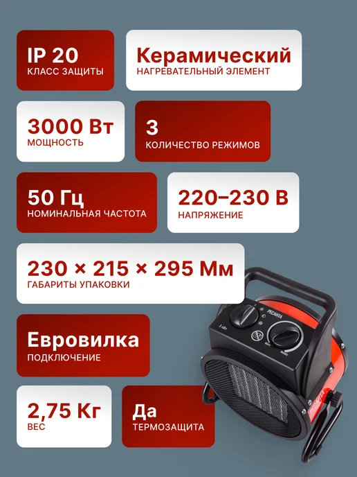 Пушка тепловая электрическая для дома ТЭПК-3К — фото 3