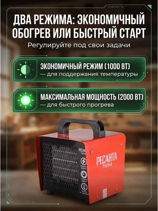 Пушка тепловая электрическая для дома ТЭПК-2 — фото 2