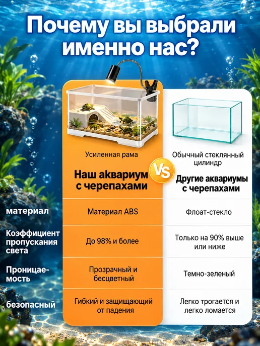 Панорамный светодиодный экологичный аквариум для черепах, белый, фото 7