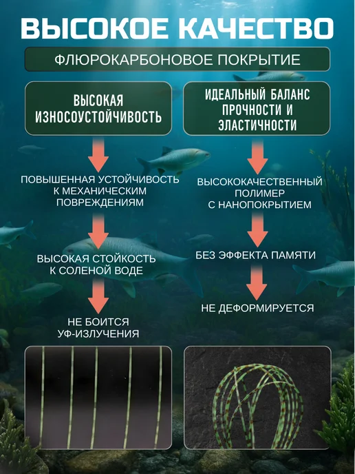 F.J Флюрокарбоновая леска для рыбалки, 1 шт, 150 м 0.40 мм, 1 шт, 150 м, фото 6