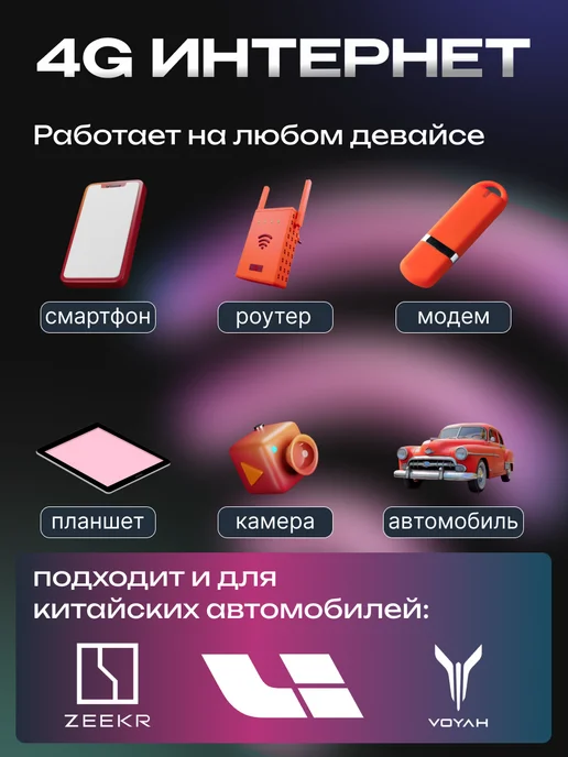 сим карта с выгодным тарифом, вариант, фото 3