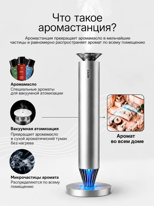 ZAUM Аромастанция V900 для дома, серый, фото 2