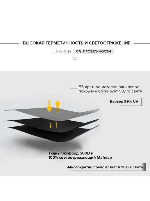 Тепличный ящик для выращивания растений - 600D - 60*60*140 с…, вариант, фото 6