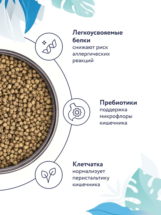 Сухой корм Florida. Hypoallergenic Prof для собак, 10 кг, фото 3