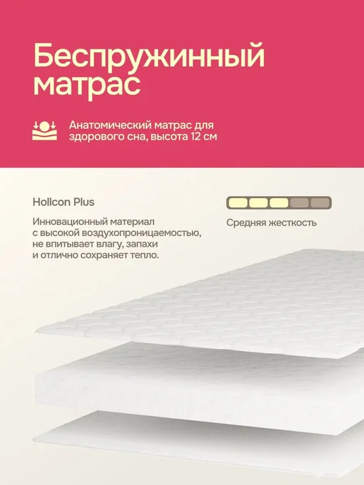 sleep and smile Кровать односпальная Luna 200х90 в комплекте с матрасом, 200x90, фото 3