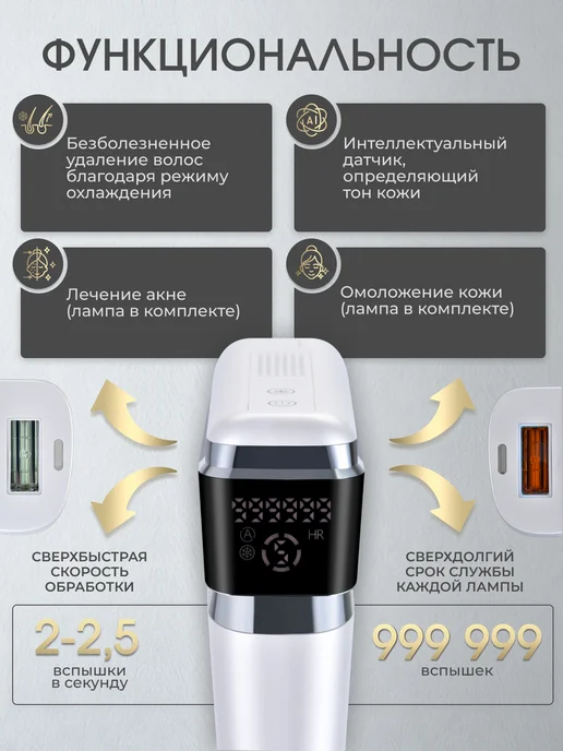 MISMON Лазерный фотоэпилятор с охлаждением 3в1 эпиляция без боли, белый, фото 2
