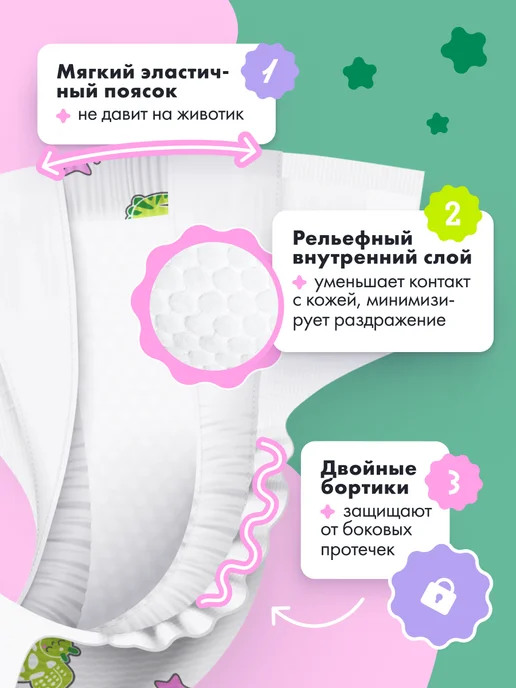 Планета минизавров Подгузники детские на липучках, 3 размер M, 5-11 кг, 38 шт, 11 кг, 38 шт, фото 4