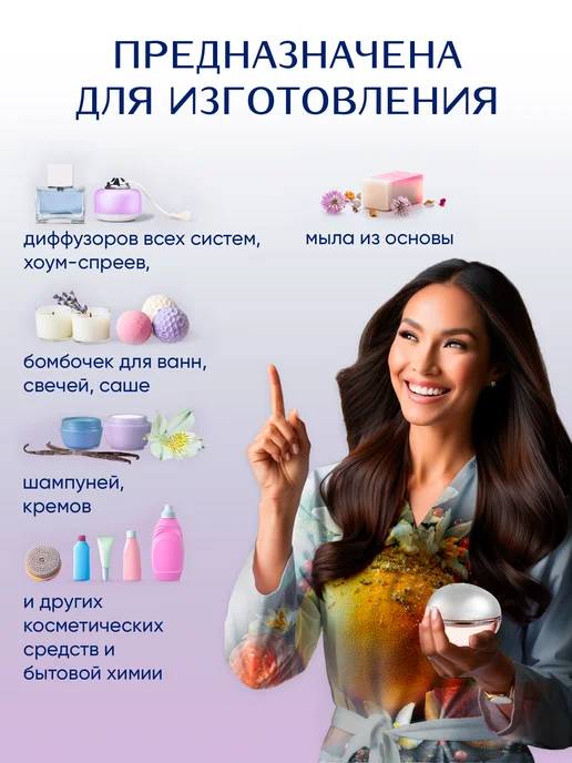 Ampliter Отдушка косметическая Делишес 100 мл, 100 мл, фото 2