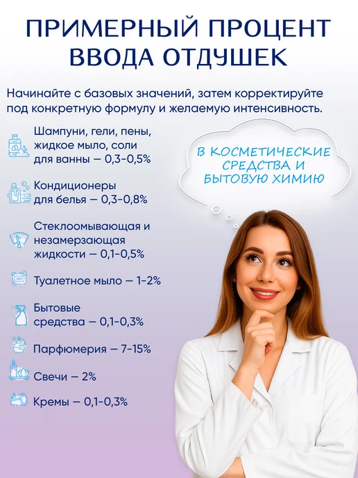 Ampliter Отдушка косметическая Делишес 100 мл, 100 мл, фото 3