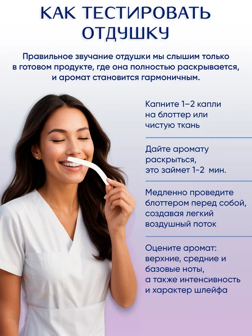 Ampliter Отдушка косметическая Делишес 100 мл, 100 мл, фото 4