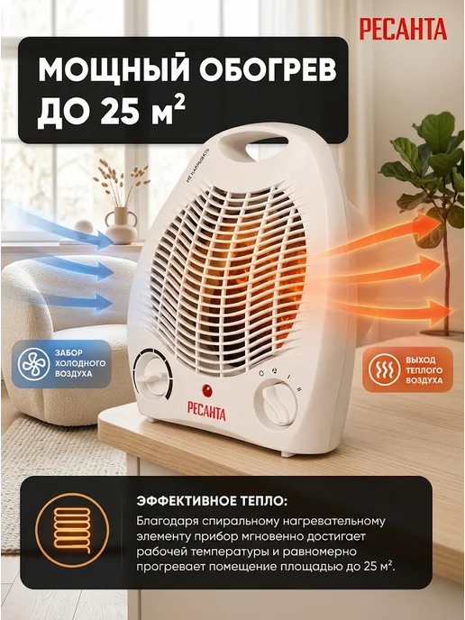 Тепловентилятор напольный для дома электрический ТВС-1 — фото 2