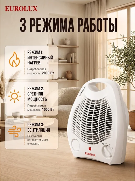 Тепловентилятор напольный для дома электрический — фото 3