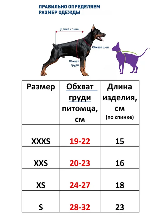 ВОТКОТ Одежда для котят и щенков, черный, фото 3