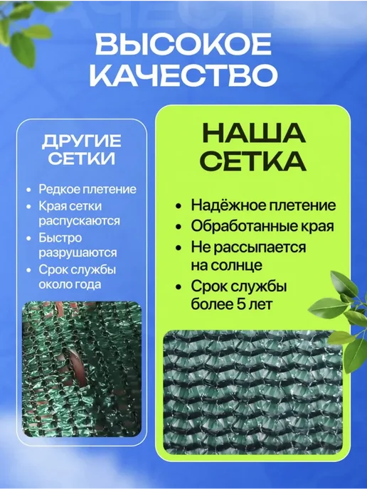 Затеняющая сетка для забора и теплицы 3х20м 80% зеленая, зеленый, фото 3